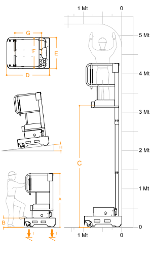 NACELLE ELEVAH 5 MOVE