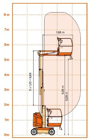 TOUCAN 8E-L